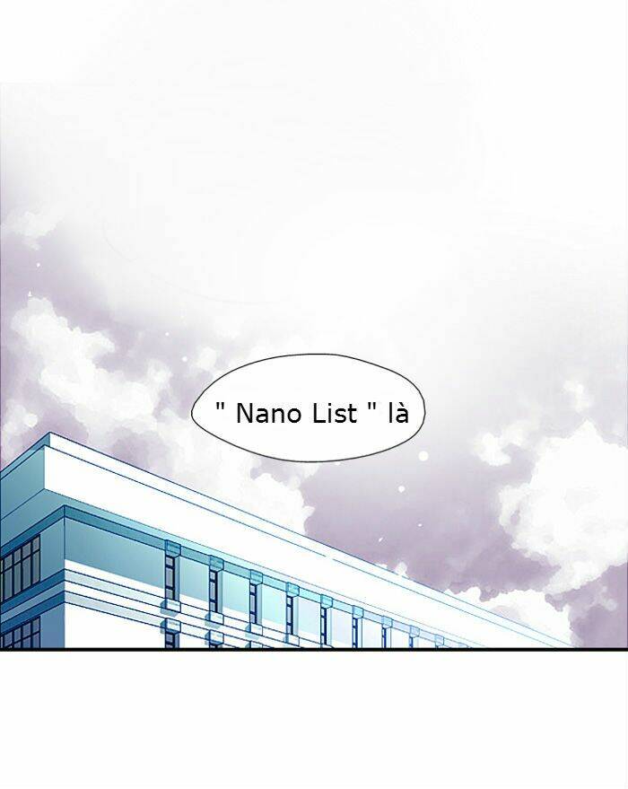 đôi mắt từ trái tim chapter 15 68