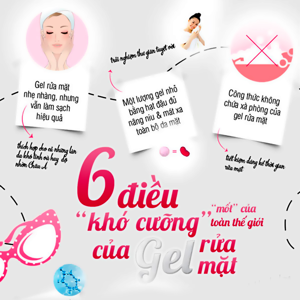 RỬA MẶT COLLAGEN TRẮNG DA GIỮ ẨM SỮA ONG CHÚA DẠNG GEL 100ml LANGCE