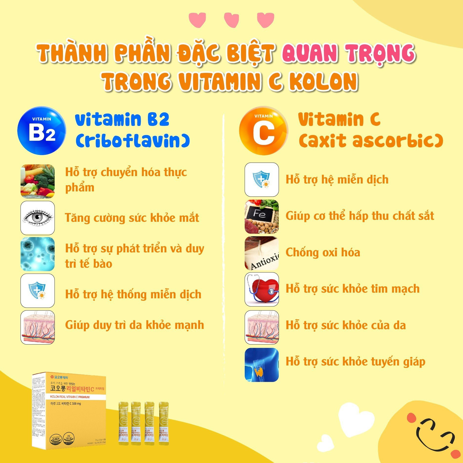 Bột uống trắng da vitamin C tăng cường sức khoẻ Kolon Real Vitamin C Premium 2g/gói