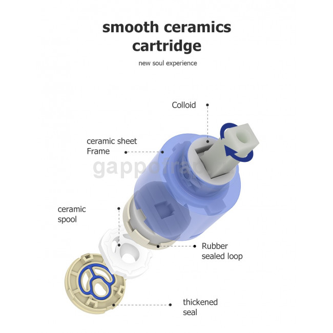 SEN TẮM CÂY NHIỆT ĐỘ CAO CẤP GAPPO G2495-71
