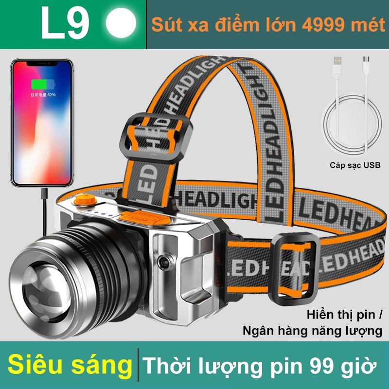 Đèn pin đội đầu 1 bóng siêu sáng chiếu xa 200m, chống thấm nước, 3 chế độ sáng có Zoom xa gần, đèn