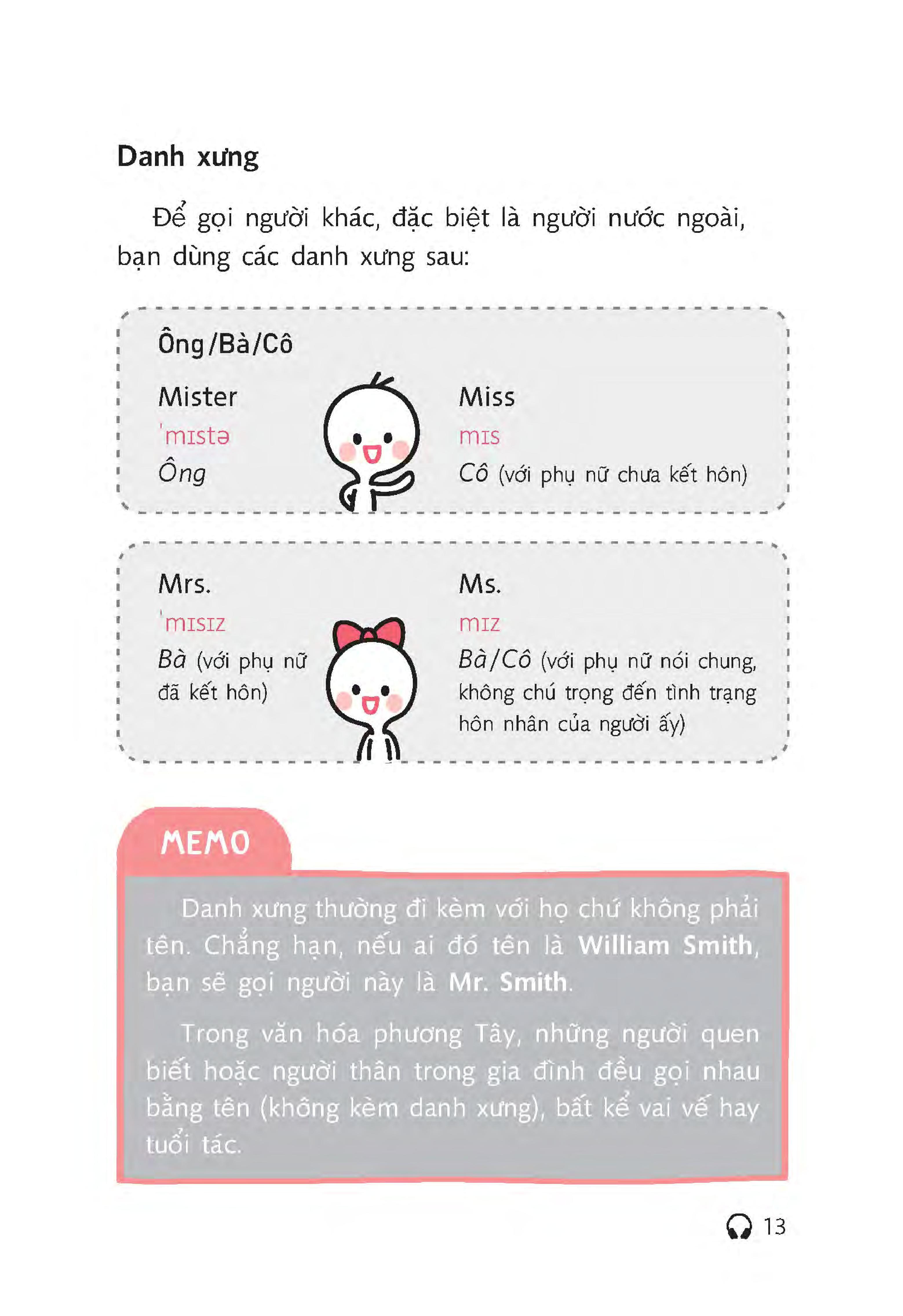 Sách Tiếng Anh Dành Cho Người Đi Làm (Kèm file MP3)