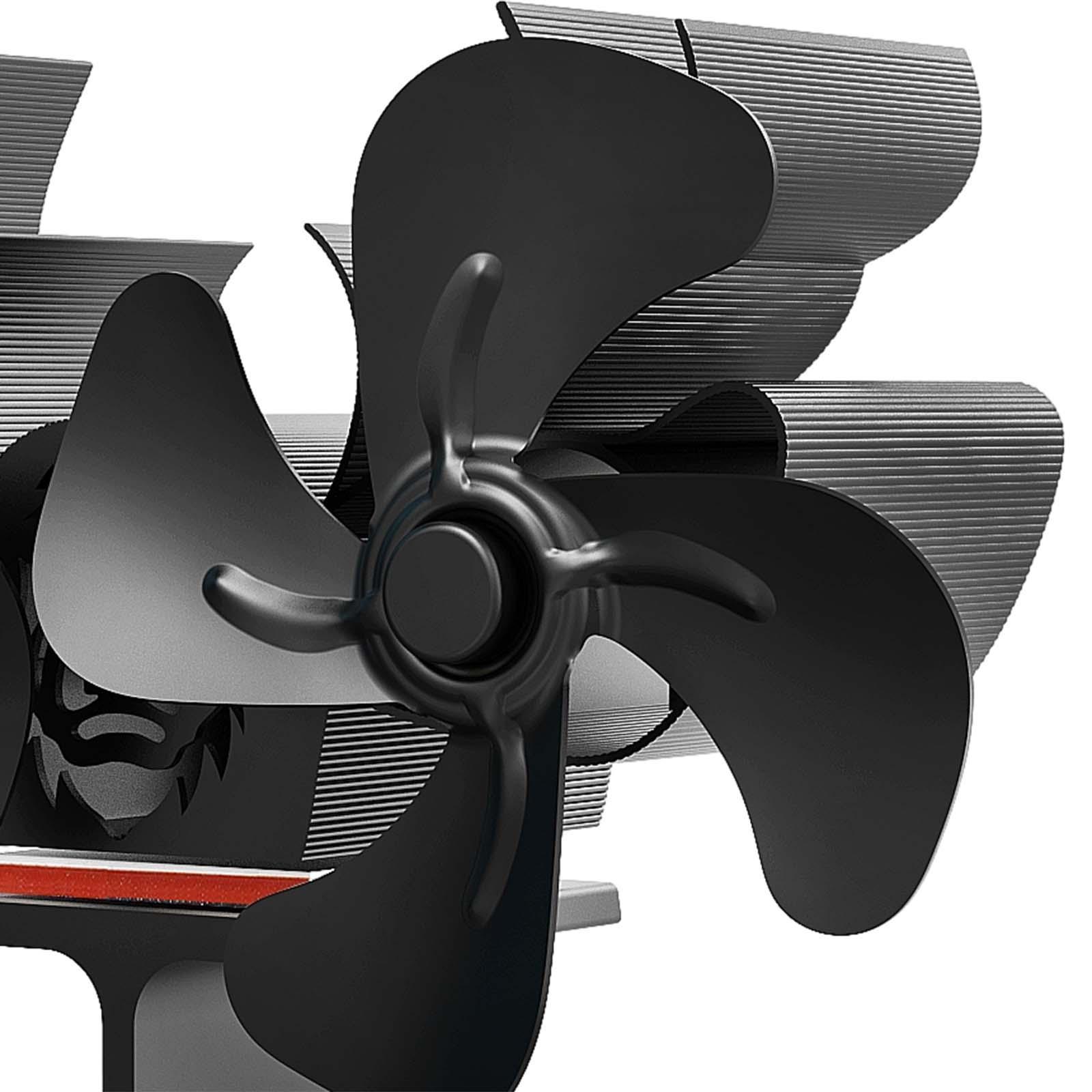 Double Headed Powered Fan 8 Blade 20x9x17cm Multifunctional Eco Friendly Aluminum Burner Fan