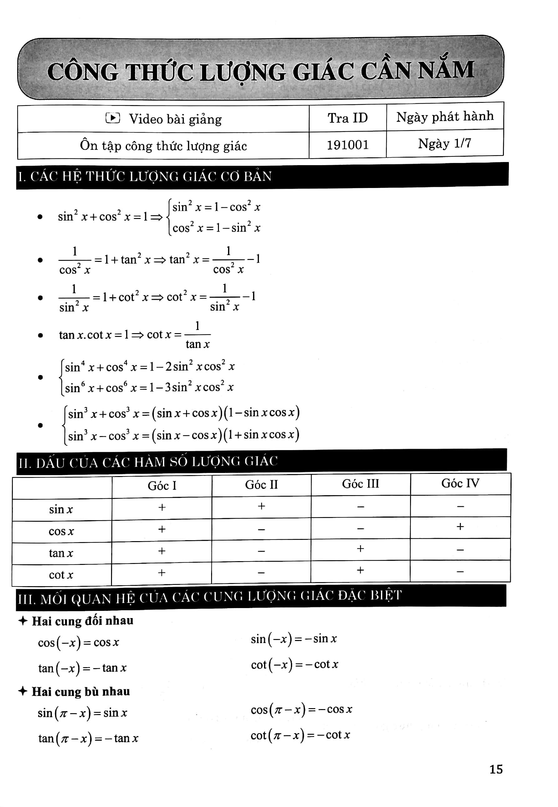 Tự Học Toán Học Lớp 11 - Tập 1