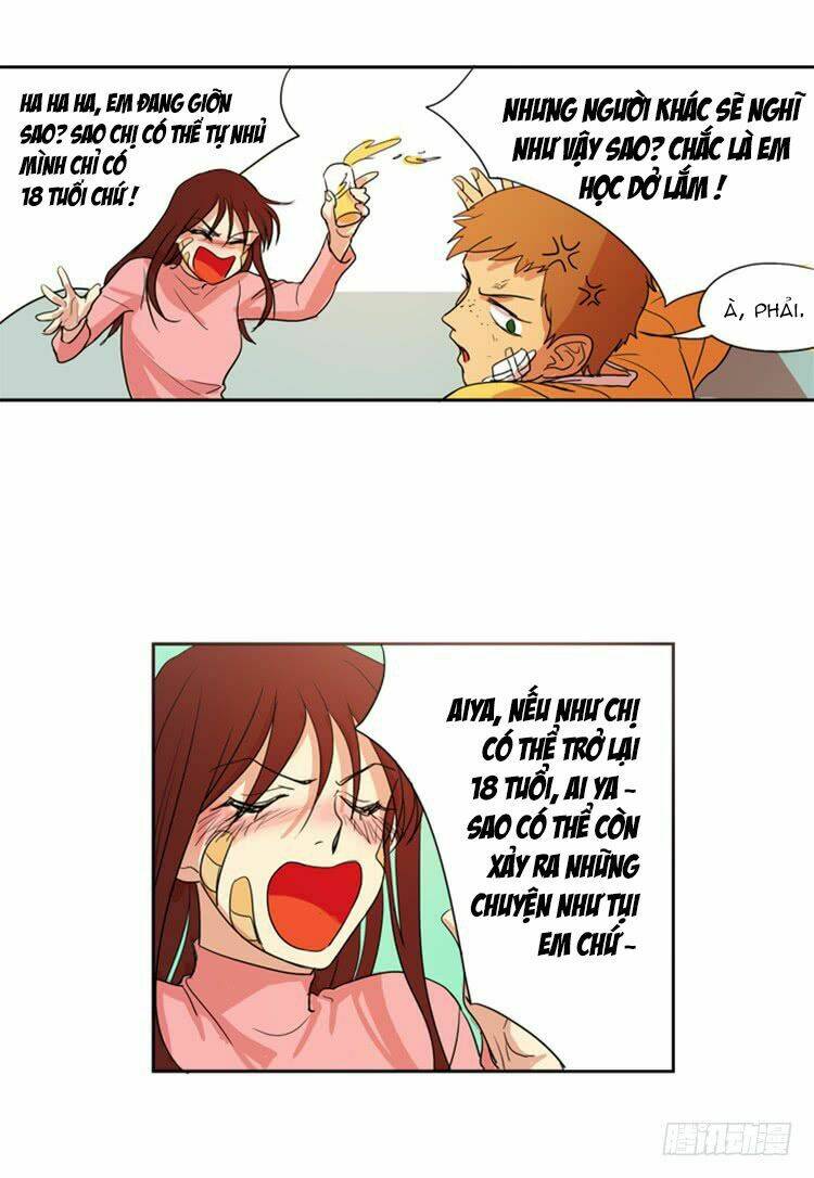 trở lại tuổi mười mấy chapter 14 13