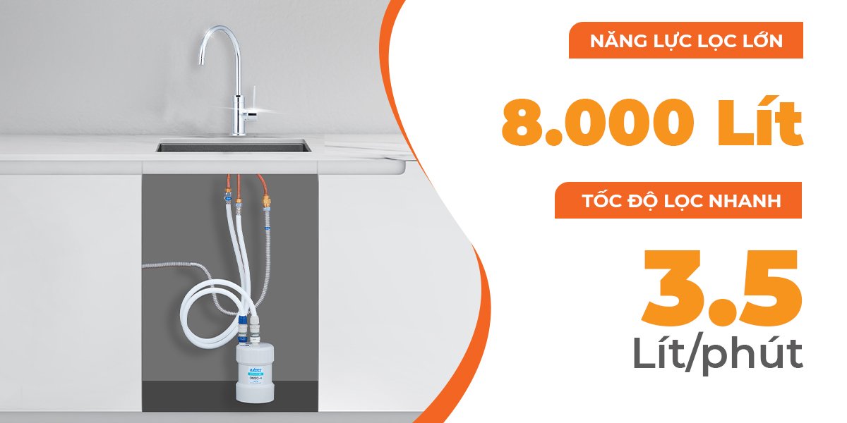 Máy lọc nước lắp dưới bồn rửa KITZ OSS-G4  - Hàng chính hãng
