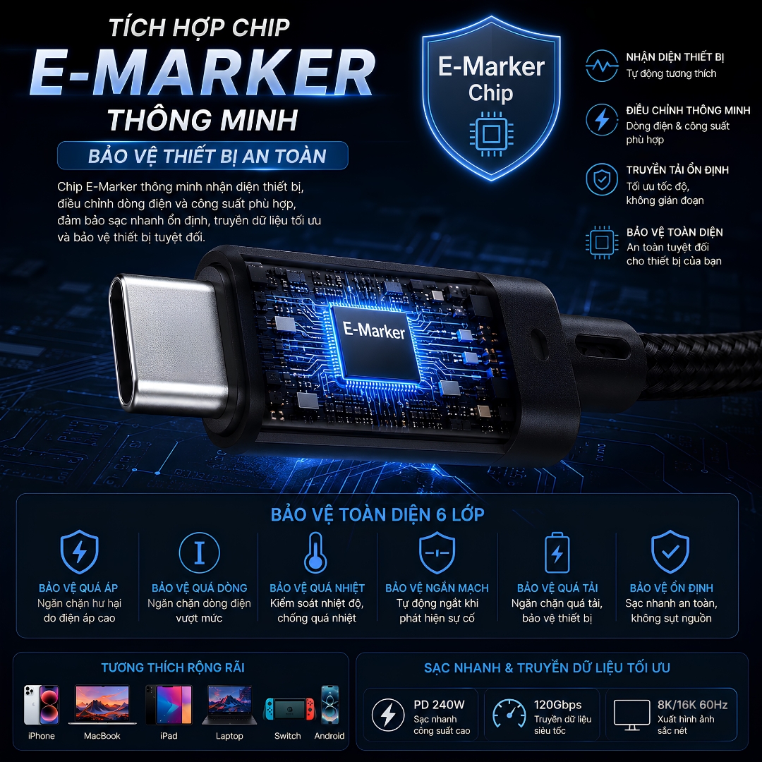 Dây cáp THUNDERBOLT 5 PD 240W WIWU C102 USB-C TO USB-C 1.8M | 120Gbps Bandwidth Boost | 8K/16K 60Hz | Chip E-Marker cho Macbook / iPhone / iPad / Laptop - Hàng nhập khẩu
