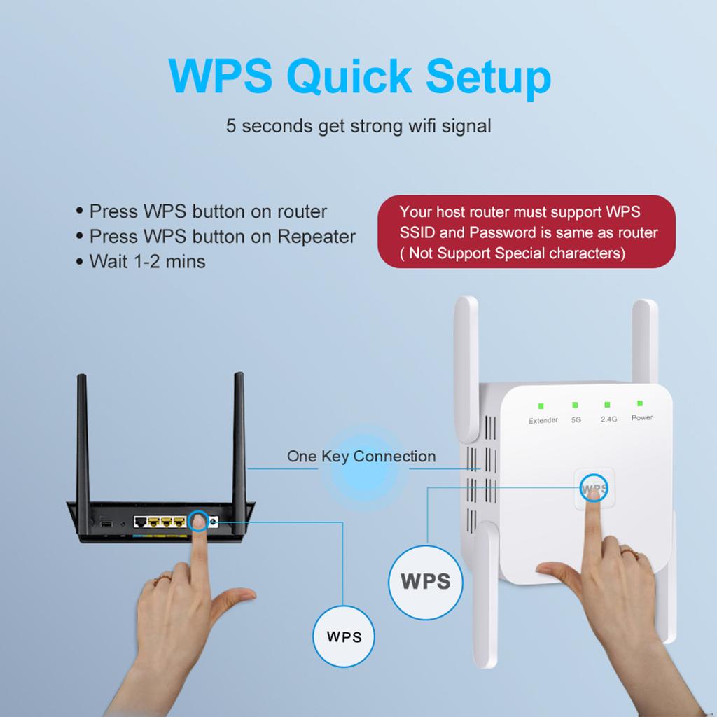 1200Mbps 2.4G 5G Wireless Wifi Repeater 4 Antennas Signal Booster US Plug