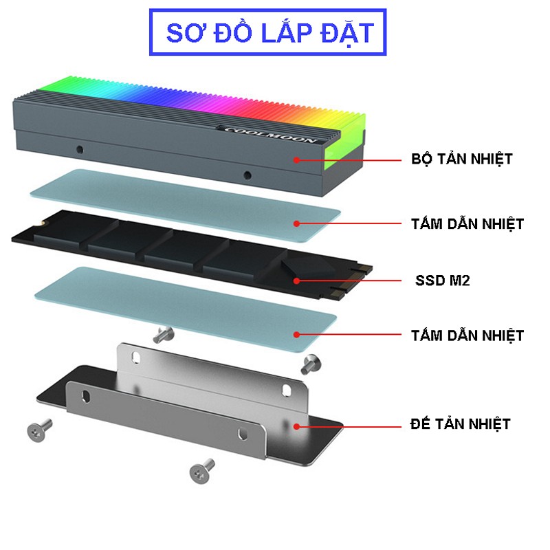 Tản Nhiệt  Led RGB Coolmoon CM-M73S cho ổ cứng SSD M2 2280 - hàngnhập khẩu