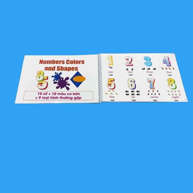 Bộ flashcard tiếng anh thông minh EnglishSmartCard (Tập 1)