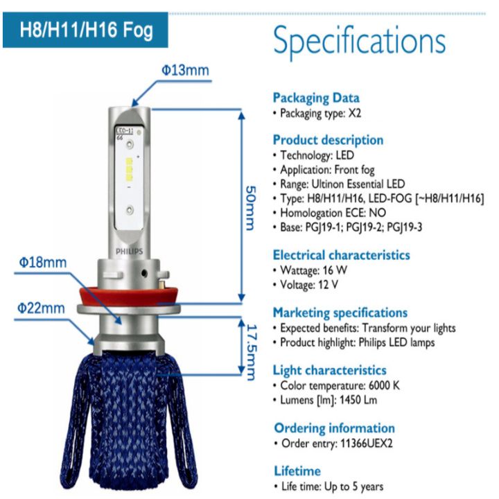 Bóng đèn pha Led siêu sáng 6000K Philips H8/H11/H16 - Hàng nhập khẩu