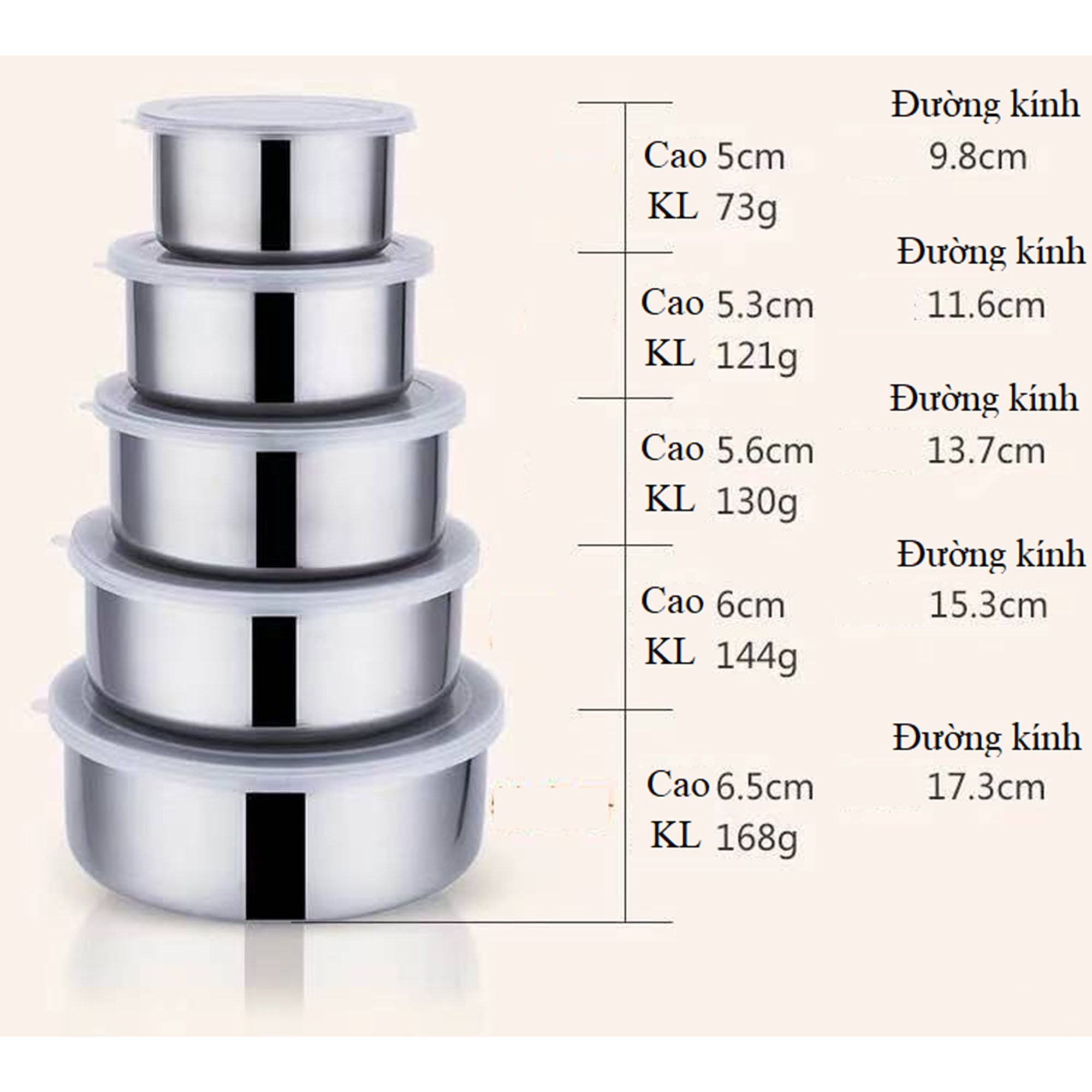 Bộ 5 Thau Inox Đựng Thực Phẩm Nắp Nhựa, Nhiều Kích Thước, Chất Liệu Cao Cấp Bền Đẹp, An Toàn Vệ Sinh Thực Phẩm