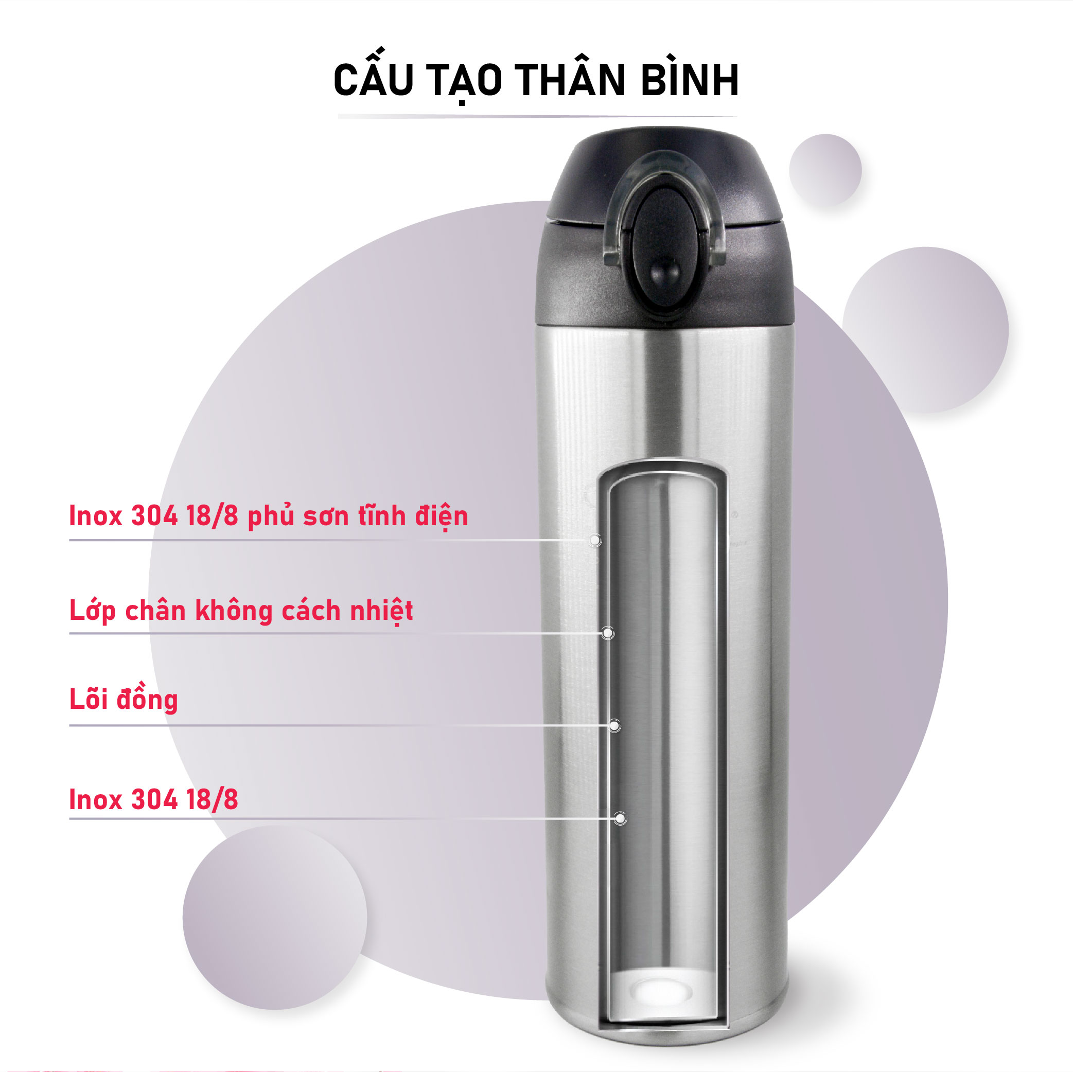 Bình Giữ Nhiệt Nắp Bật La Gourmet Classic (500ml)-350831