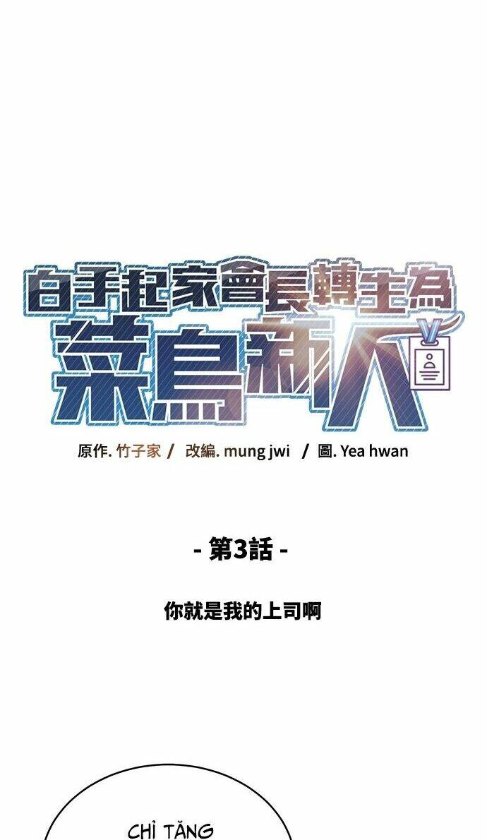 chuyển sinh trở thành nhân viên mới chapter 3 17