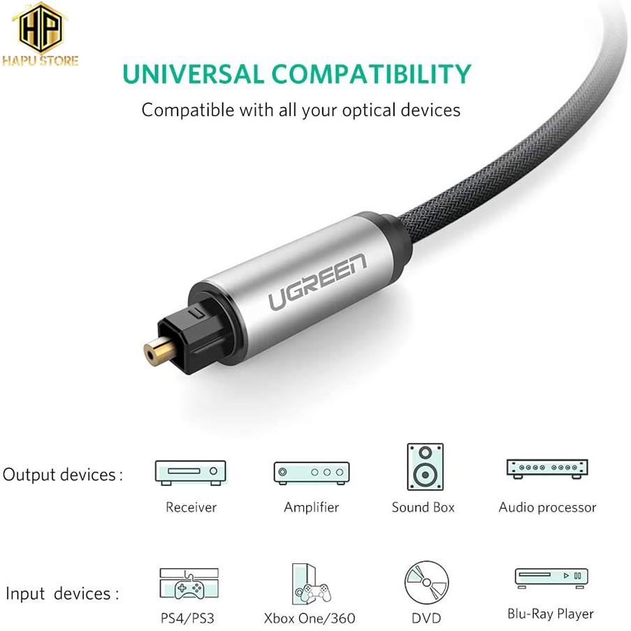 Cáp audio quang Ugreen AV108 vỏ nhôm cao cấp -Hàng Chính Hãng