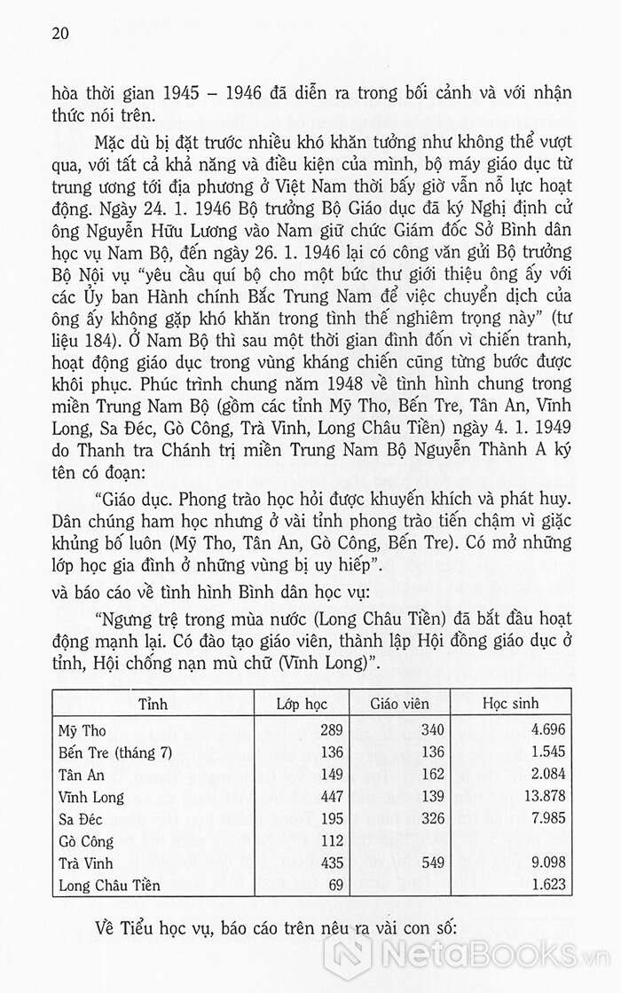 TƯ LIỆU VỀ GIÁO DỤC VIỆT NAM - Từ Tháng 9. 1945 Đến Tháng 12. 1946 (Bìa Cứng)