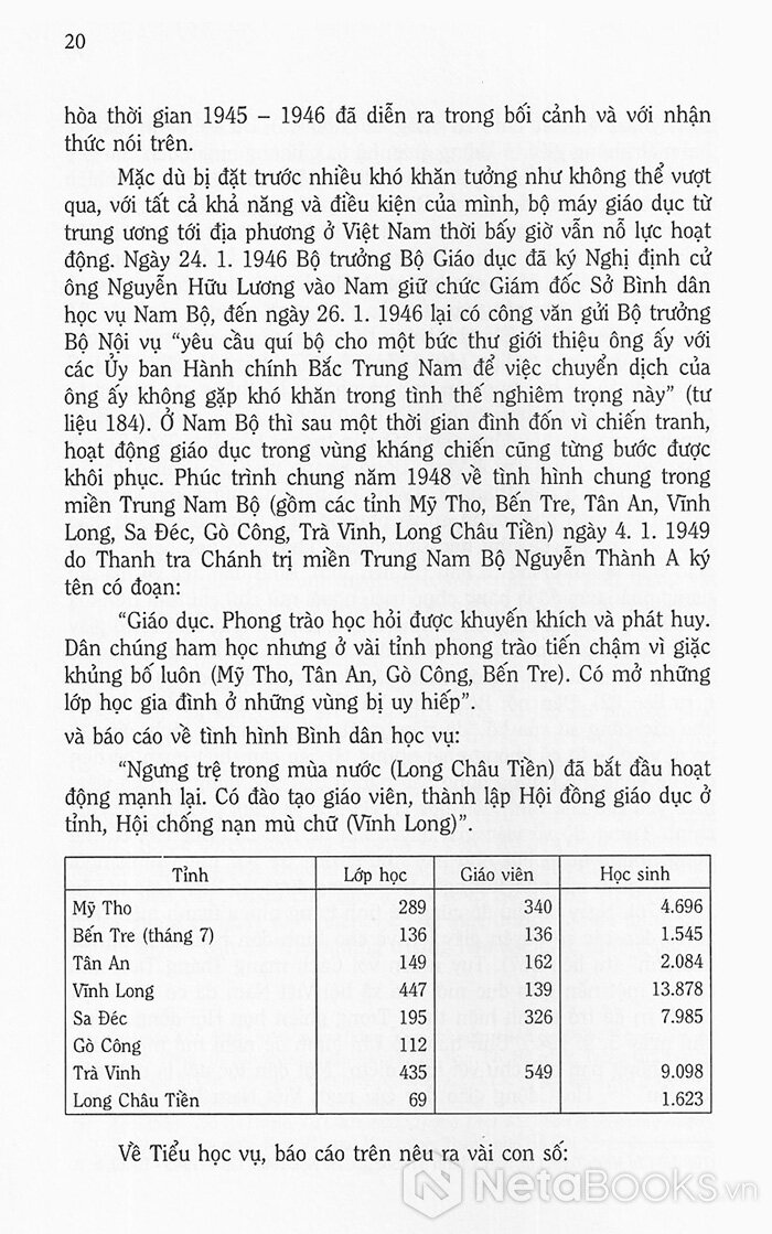 TƯ LIỆU VỀ GIÁO DỤC VIỆT NAM - Từ Tháng 9. 1945 Đến Tháng 12. 1946 (Bìa Cứng)