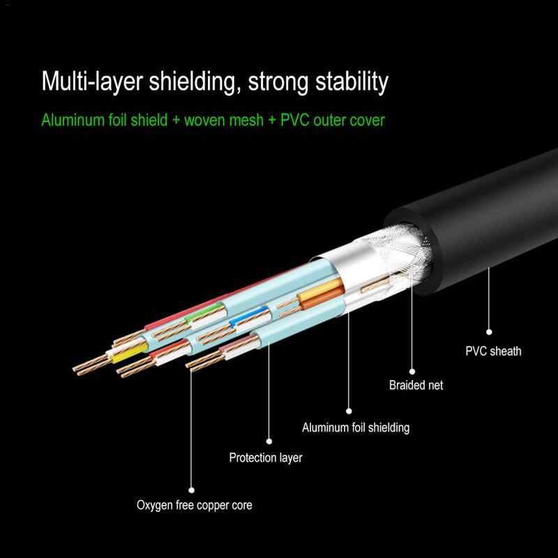 Dây Cáp Celink kết nối điện thoại cổng Type c với Giải mã DAC âm thanh USB 2.0