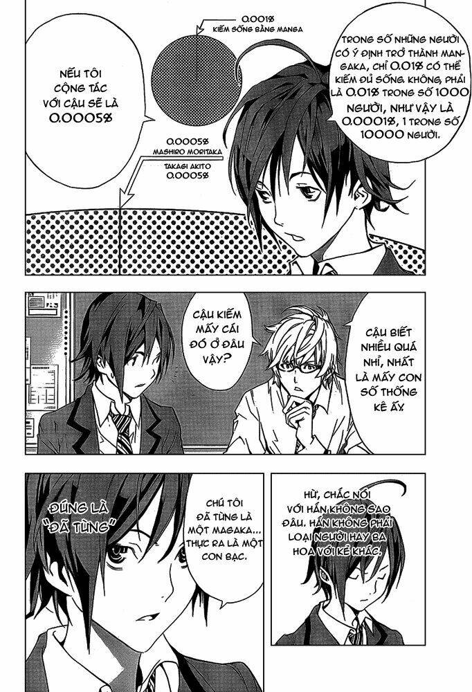 họa sĩ truyện tranh chapter 1 21