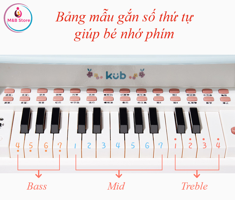 Đồ Chơi Đàn Mini Piano Cao Cấp - KUB, Đèn LED Hướng Dẫn, Âm Thanh Cực Hay