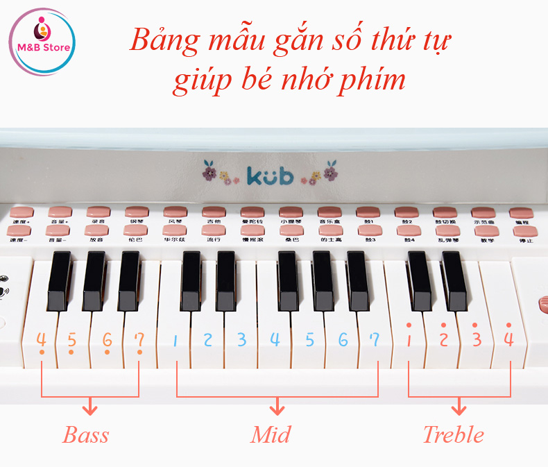 (Bản Quốc Tế) Đồ Chơi Đàn Mini Piano Cao Cấp - KUB, Đèn LED Hướng Dẫn, Âm Thanh Cực Hay