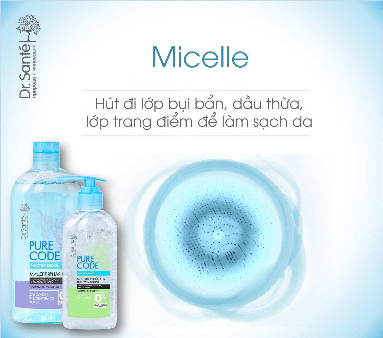 Nước cân bằng da Micellar Pure Cоde dành cho mọi loại da 200ml