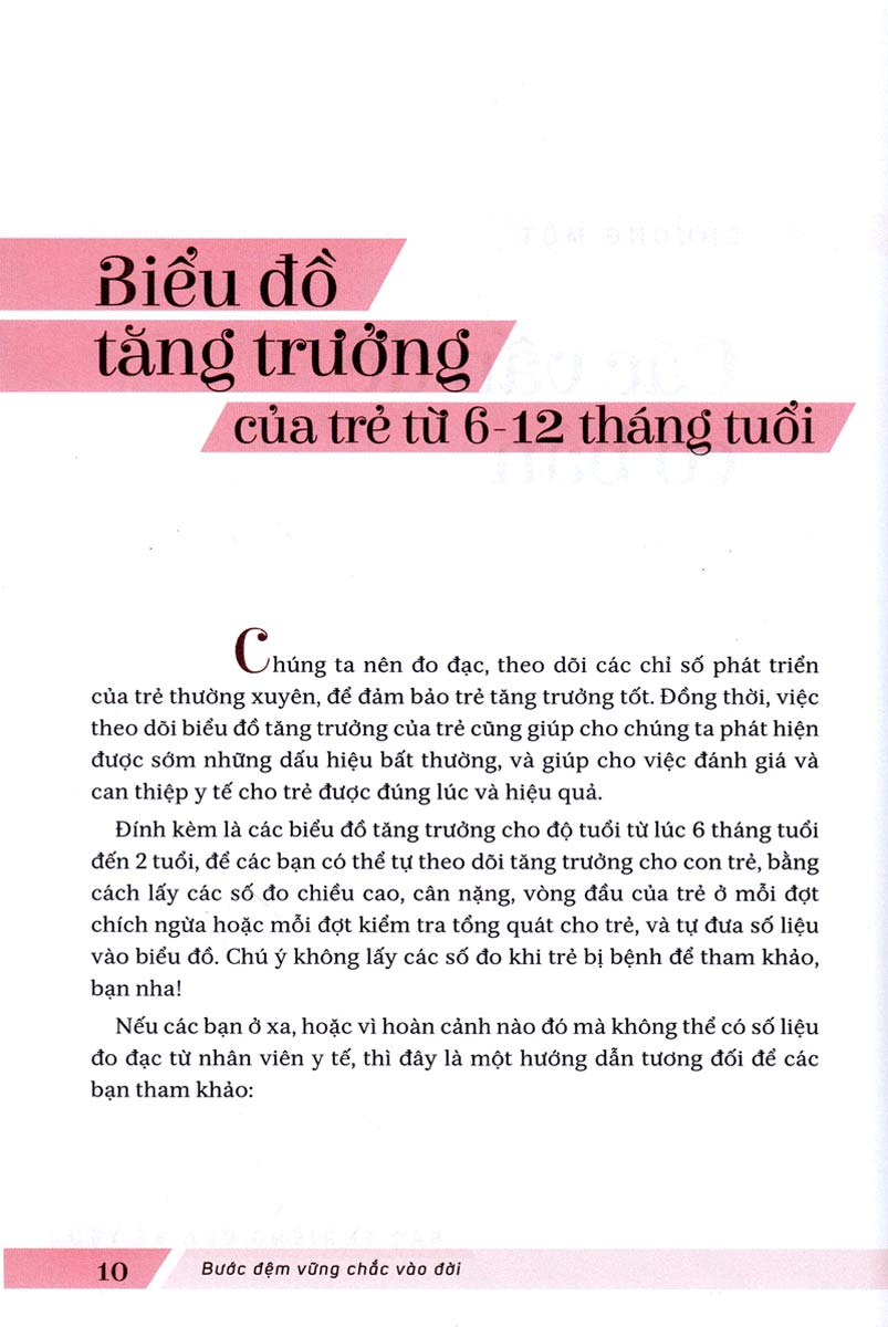 Bác Sĩ Riêng Của Bé Yêu - Bước Đệm Vững Chắc Vào Đời (Bác Sĩ Huyên Thảo) - TRẺ