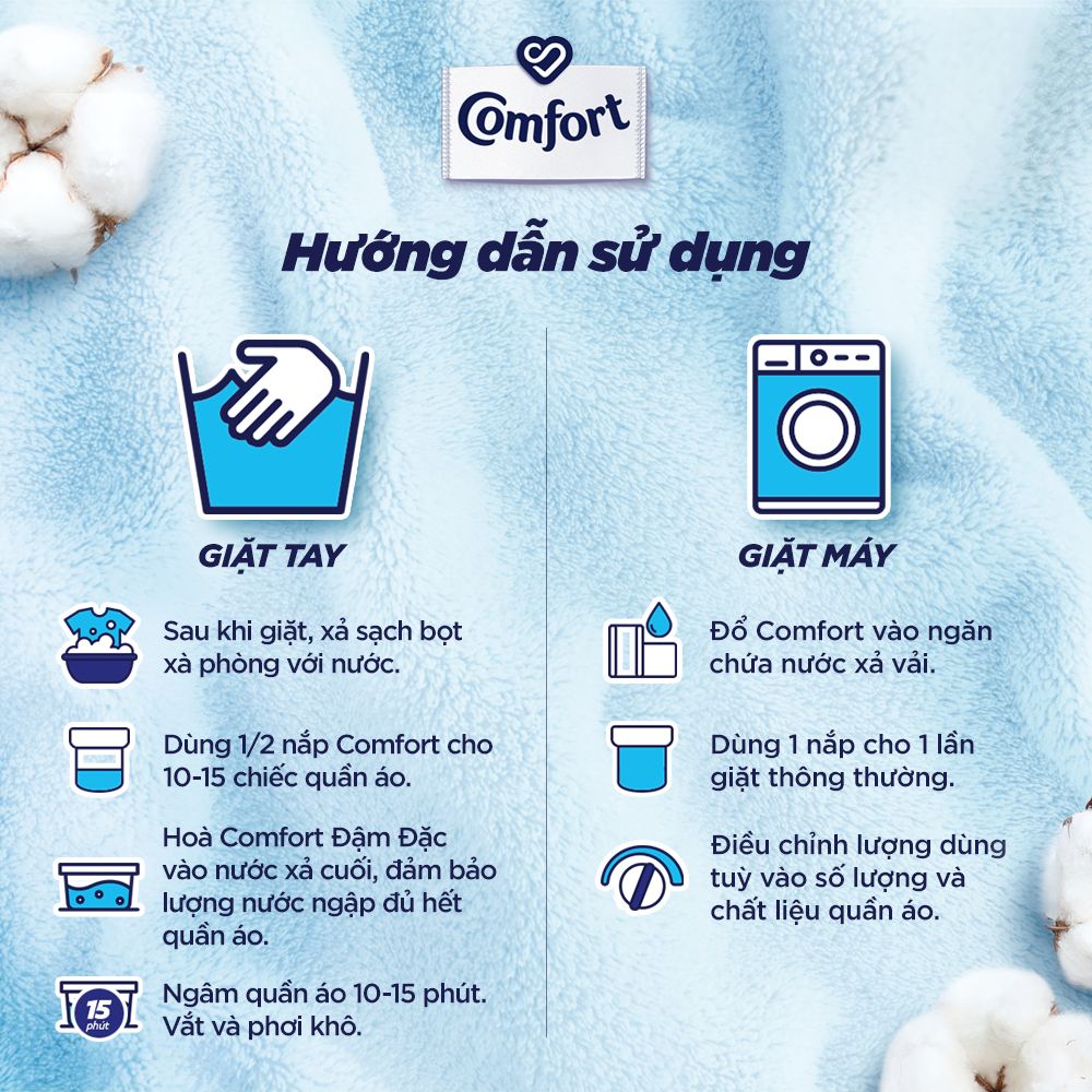 Nước Xả Vải Comfort Dịu Nhẹ Cho Cả Gia Đình - Thơm Dịu Êm Túi 3.6L