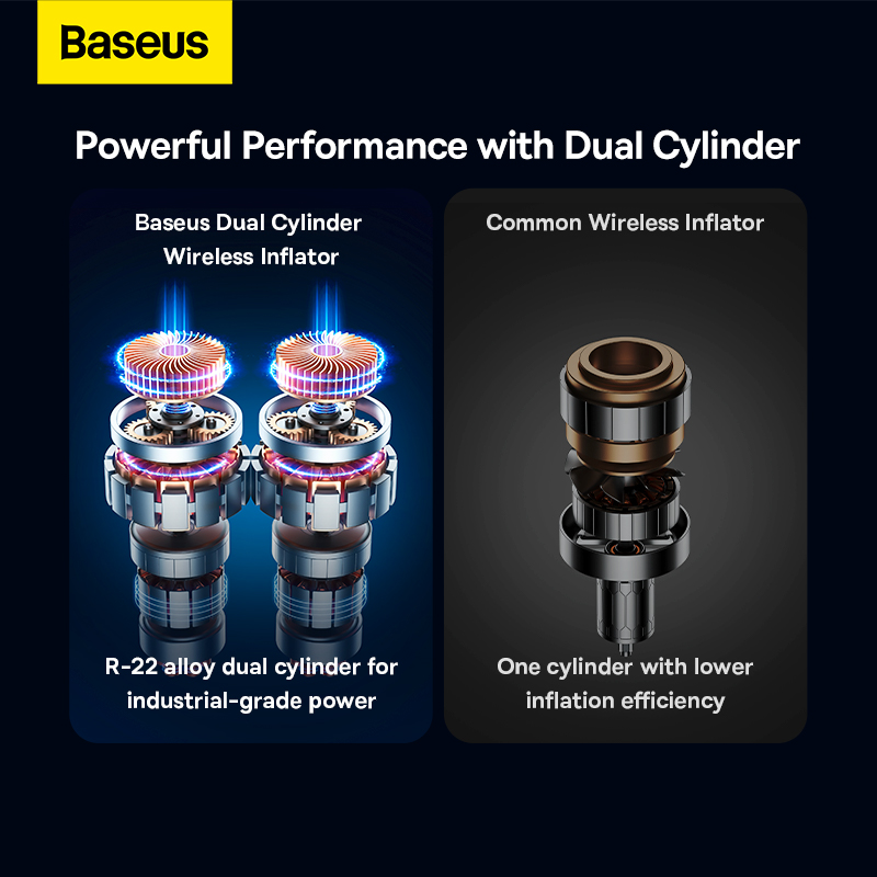 Máy bơm lớp xe hơi Baseus Mega EnergyPump Series Dual Cylinder Wireless Inflator