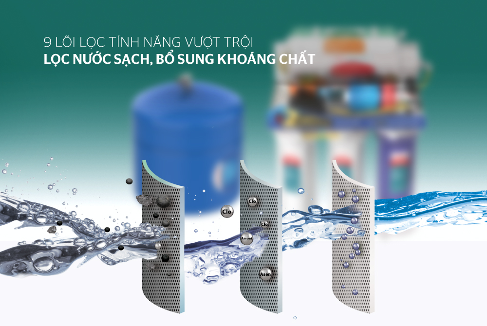 Máy lọc nước R.O không vỏ 9 lõi SUNHOUSE SHA8859KV - Hàng chính hãng