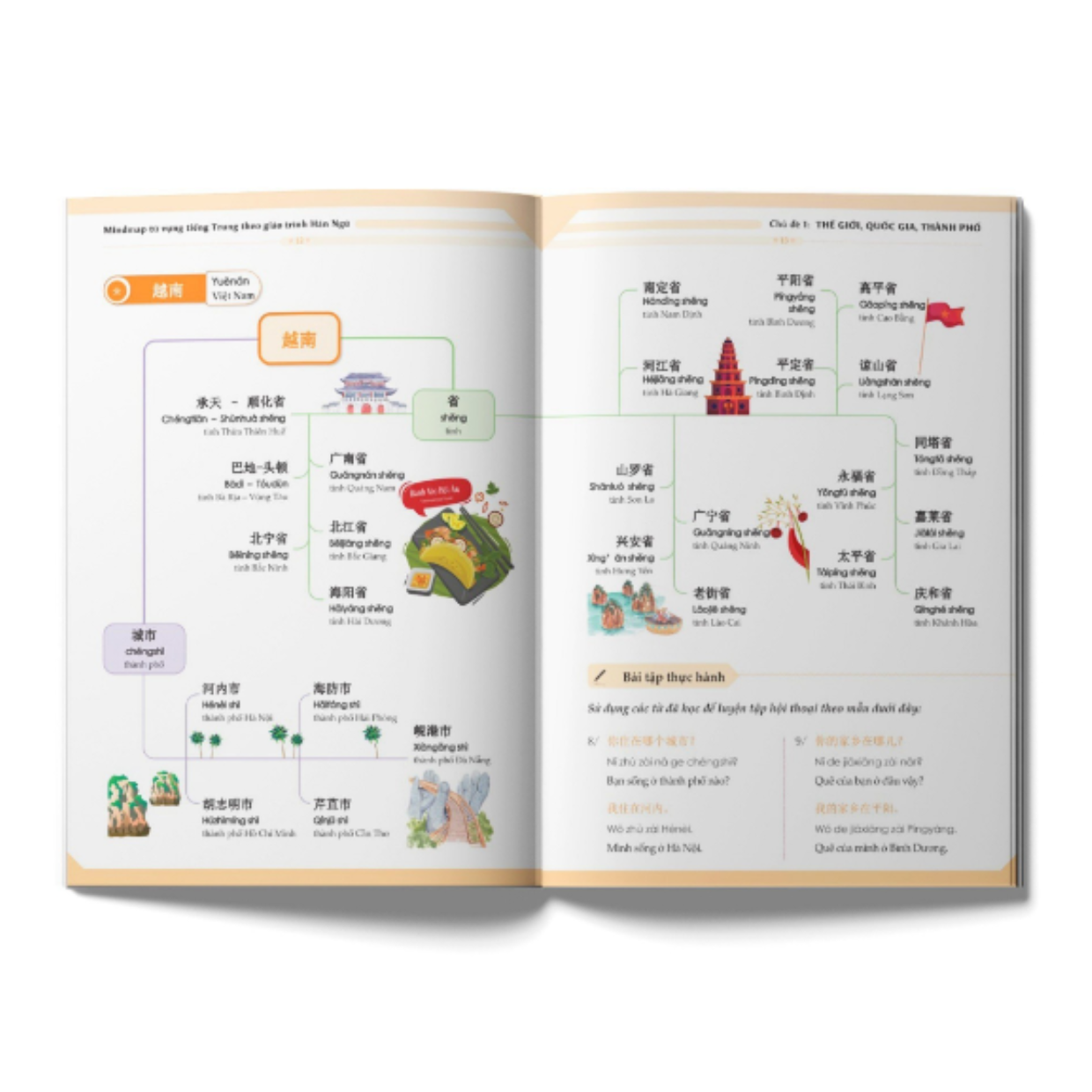 Sách - Mindmap Từ Vựng Tiếng Trung Theo Giáo Trình Hán Ngữ - MCBooks