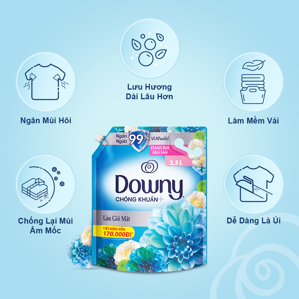 Combo 2 Nước Xả Vải DOWNY Hương Nước Hoa Cao Cấp Túi 3L