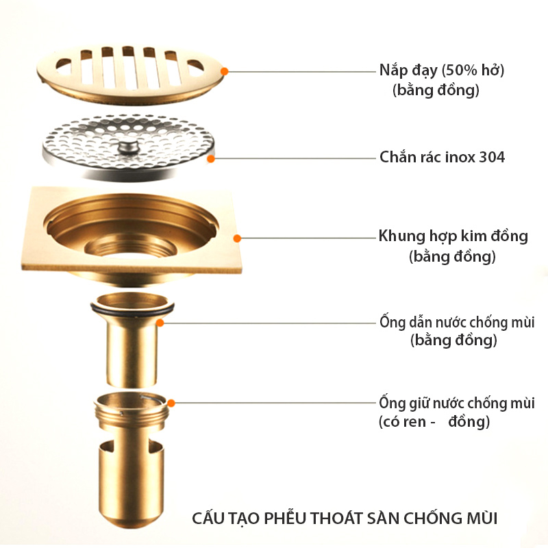 Phễu thoát sàn chống mùi nhà vệ sinh 10x10cm, hợp kim đồng