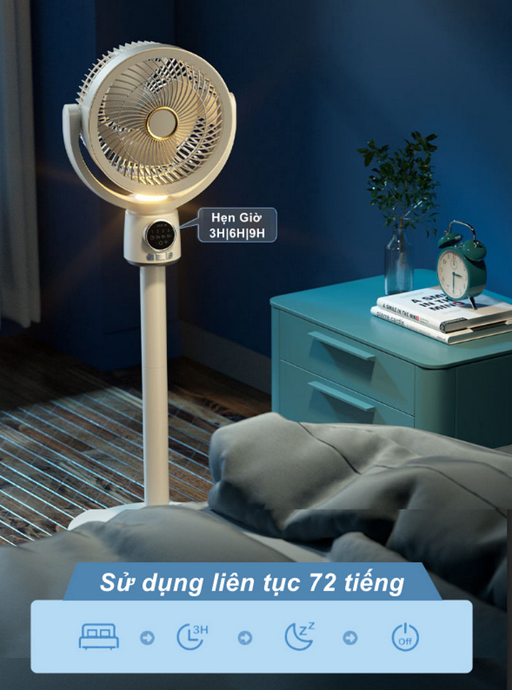 Quạt Đối Lưu Tích Điện Thông Minh BREEZE CARESSES Tích Hợp Chế Độ Đèn Ngủ , Có Remote Điều Khiển Từ Xa - Home and Garden