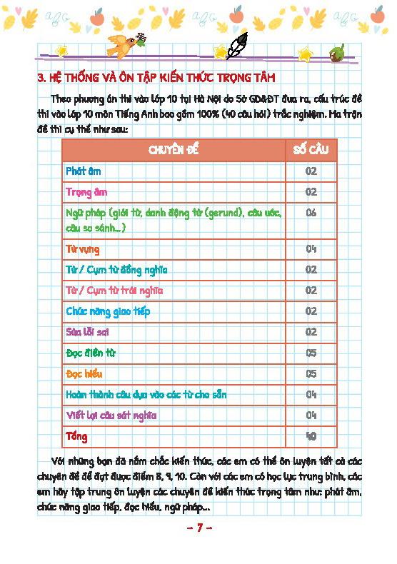 Take Note! - Kiến Thức Trọng Tâm Luyện Thi Môn Tiếng Anh Vào Lớp 10