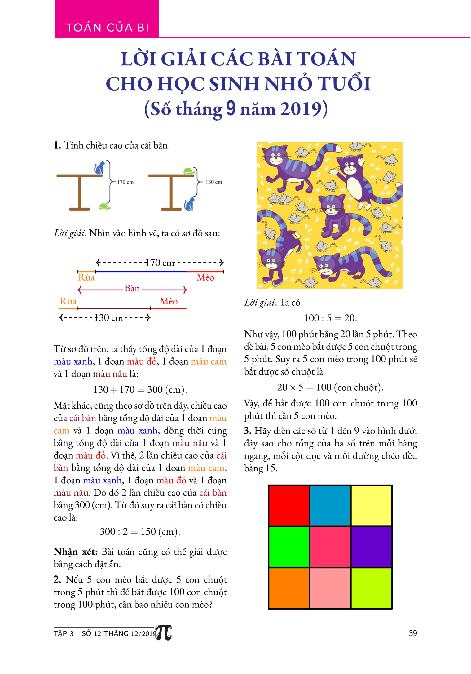 Tạp chí Pi- Hội Toán học Việt Nam số 12/ tháng 12 năm 2019