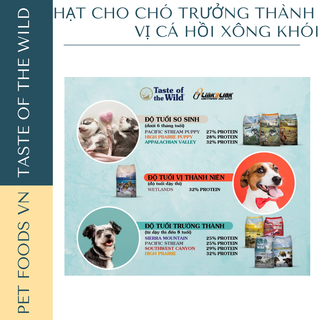 Hạt cho chó trưởng thành TASTE OF THE WILD Pacific Stream vị Cá Hồi Xông Khói