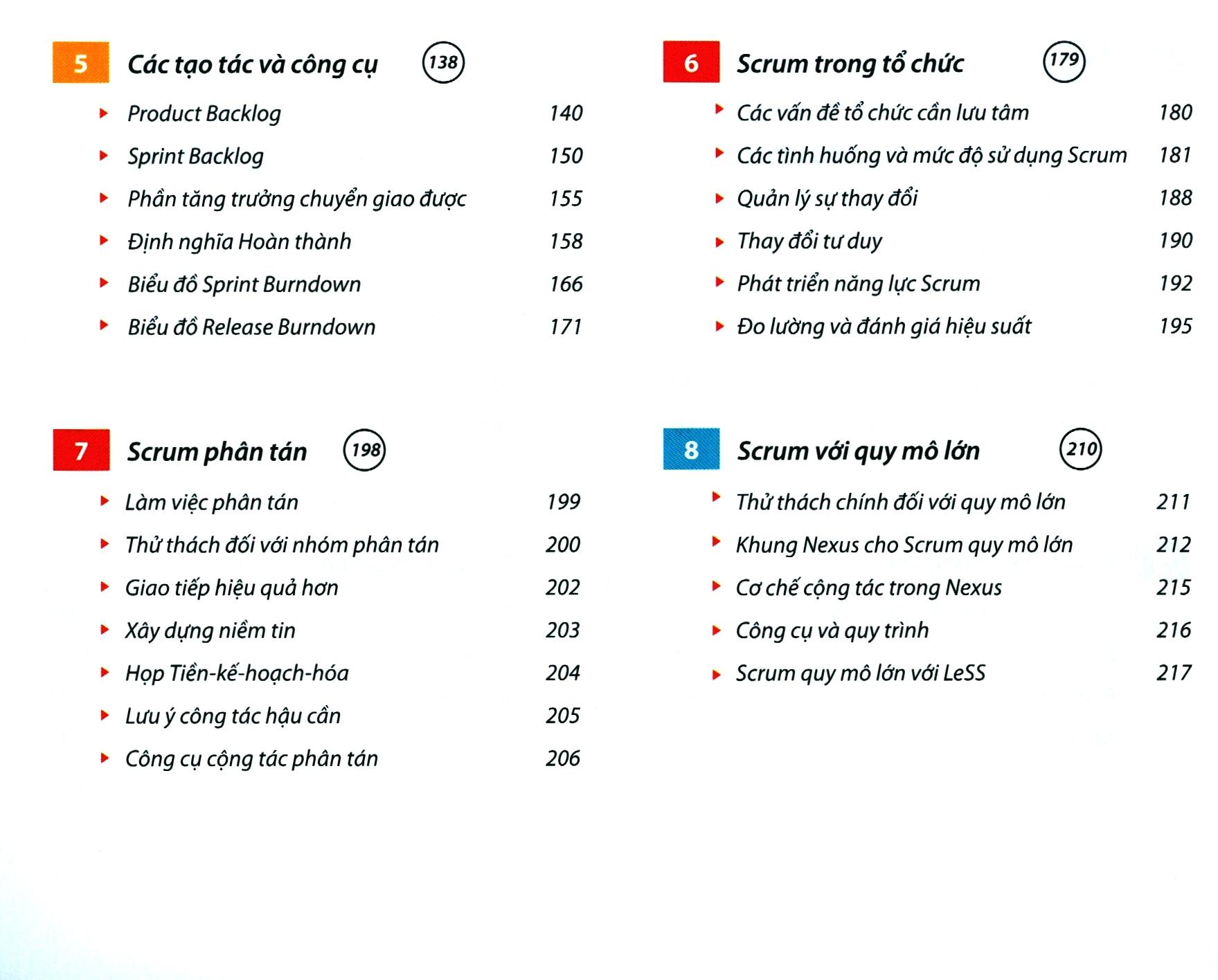 Cẩm Nang Scrum
