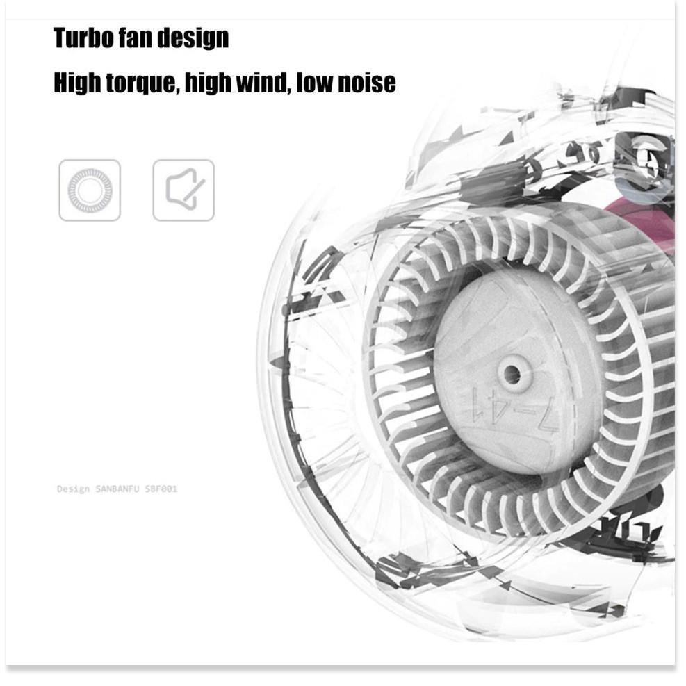 Quạt mini cầm tay, có dây đeo tiện lợi TURBINE PORTABLE Gia Dụng SG