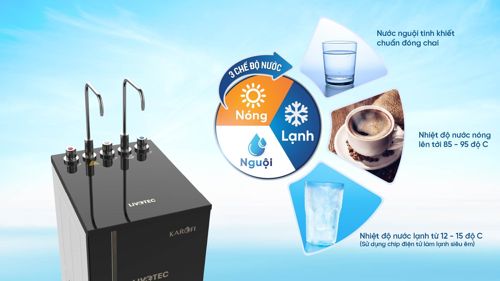 Máy lọc nước nóng lạnh 10 lõi Karofi Livotec 616 - Hàng chính hãng