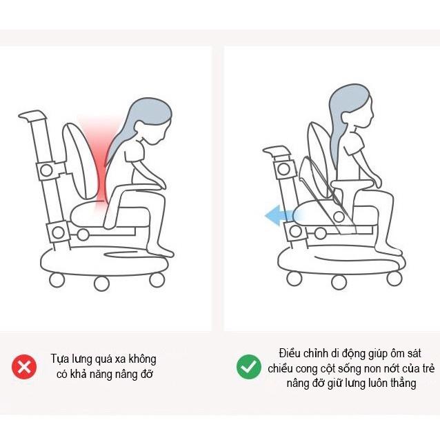 Ghế ngồi học chống gù lưng bảo vệ cột sống cho học sinh từ 5 - 18 tuổi