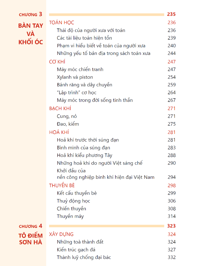 Sách - Lược Sử Khoa Học Và Kĩ Thuật Việt Nam Tiền Hiện Đại