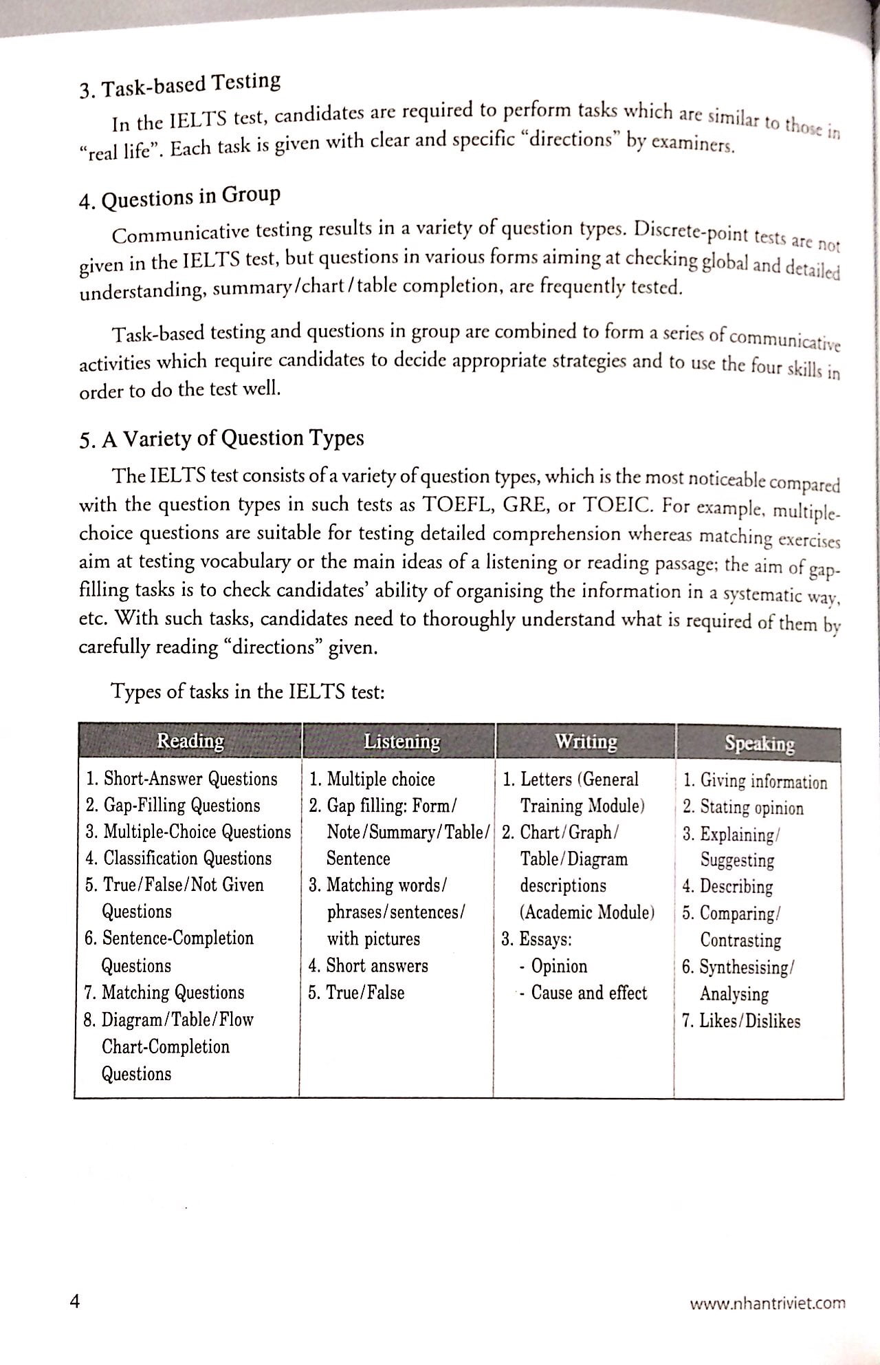 15 Days' Practice For Ielts - Listening