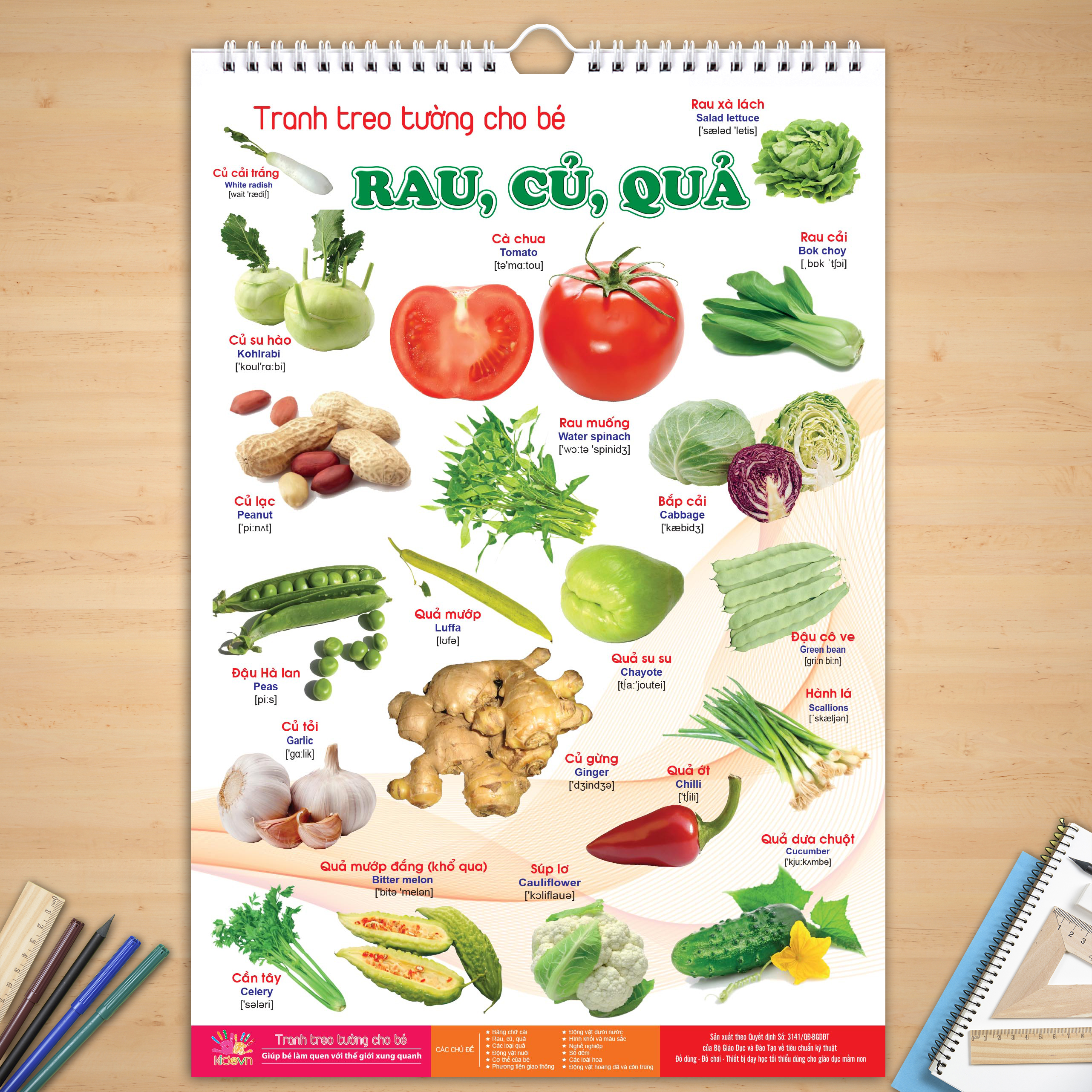Bộ Tranh Treo Tường 6 Tờ 12 Chủ Đề Song Ngữ Cho Bé 3 Tháng Đến 6 Tuổi