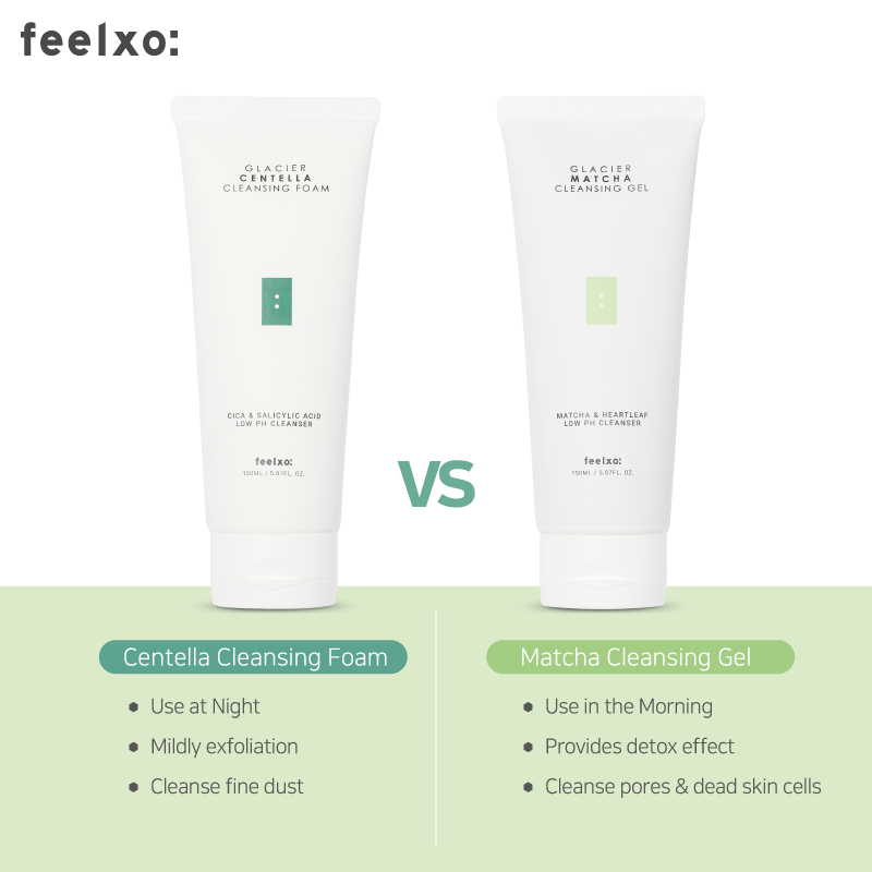 Sữa Rửa Mặt Dành Cho Da Mụn Feelxo Matcha Cleansing Gel 150ml
