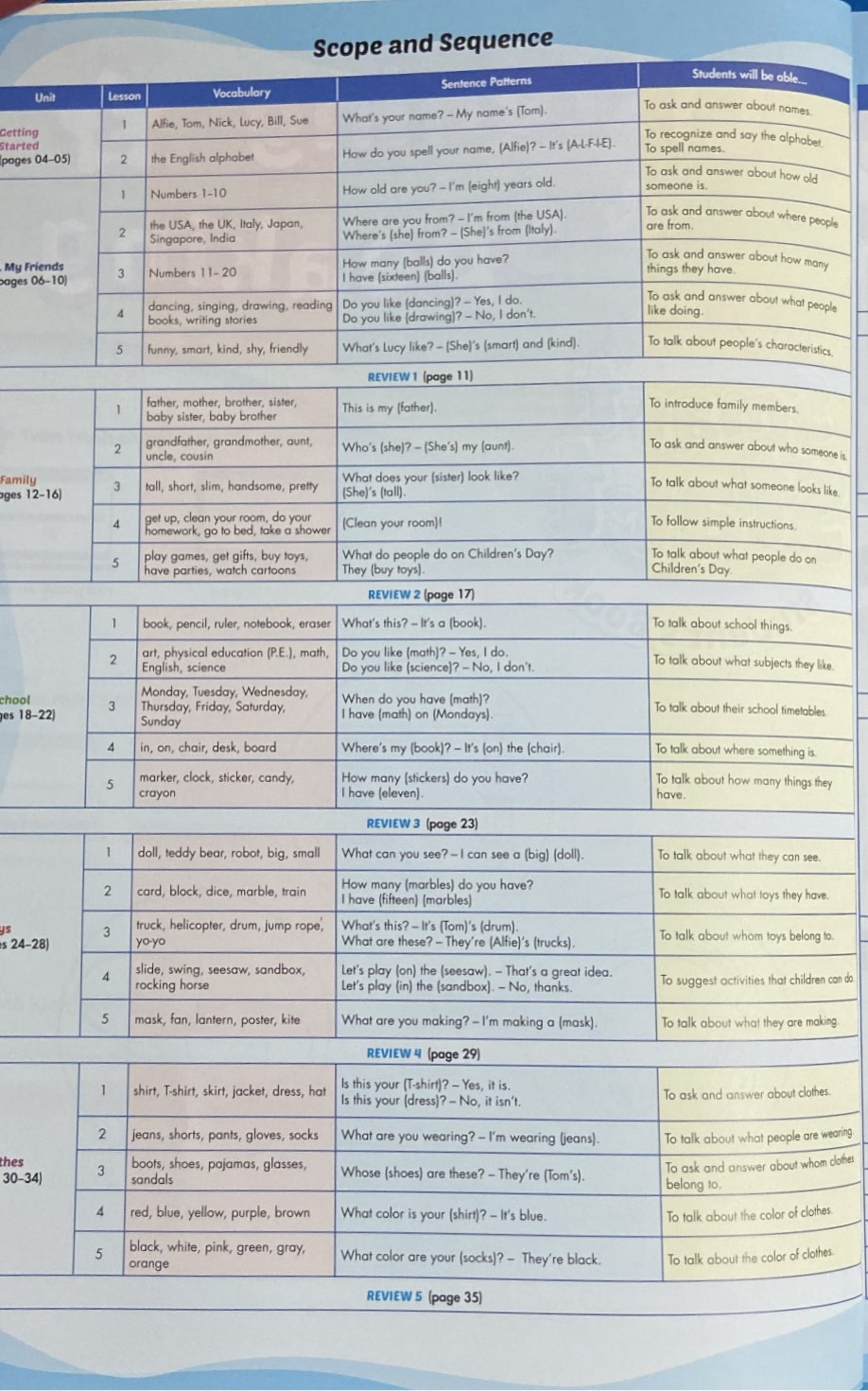 i-Learn Listening &amp; Speaking 3 Student's Book