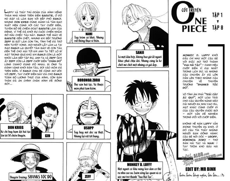 đảo hải tặc - one piece chapter 63 6