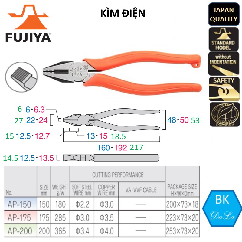 Kìm điện - Kìm răng 7 inch/ 175mm Fujiya AP-175 Công nghệ Nhật- Kìm cắt dây thép dây đồng