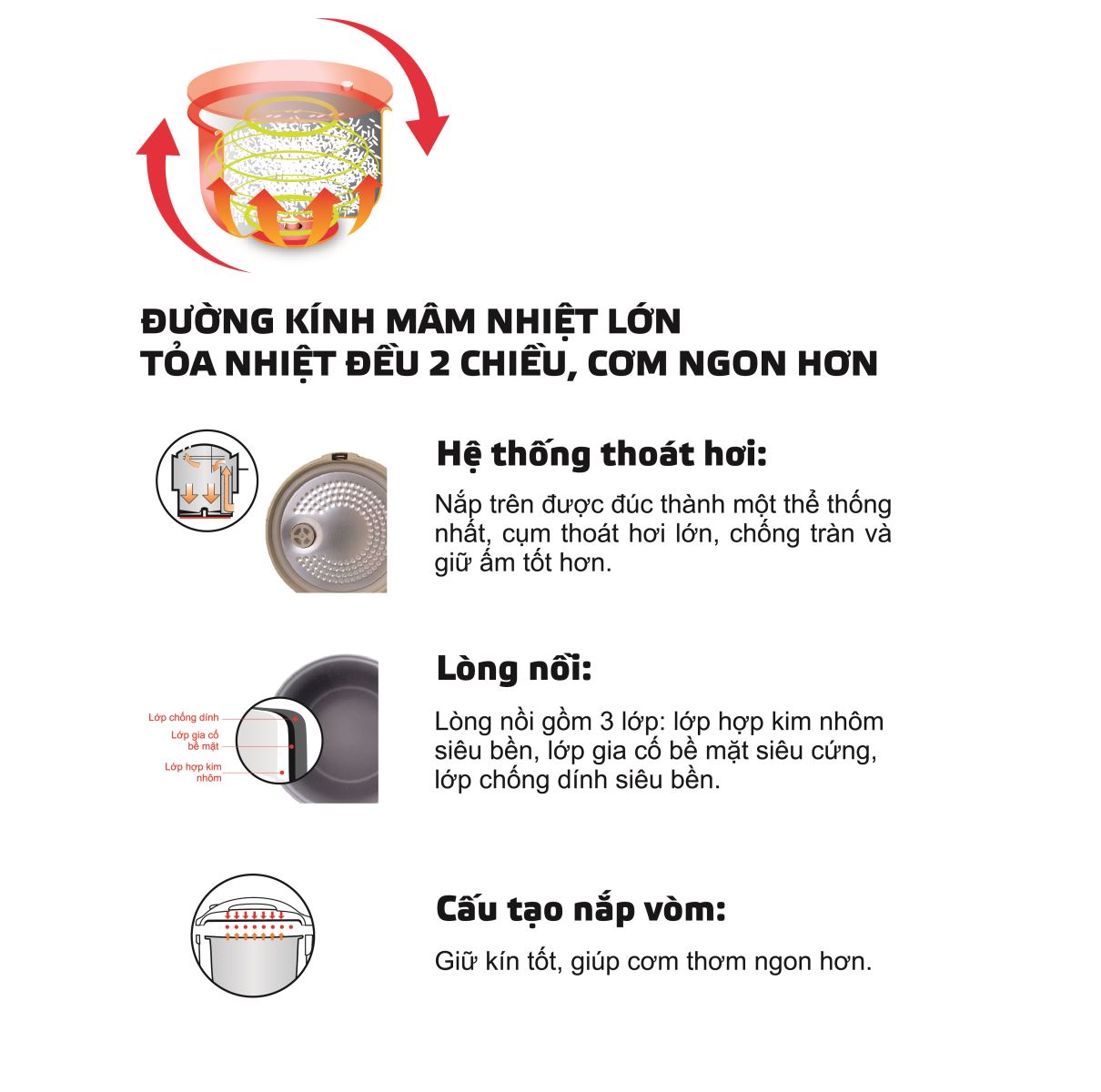 Nồi cơm điện Goldsun CB3201 Hàng chính hãng