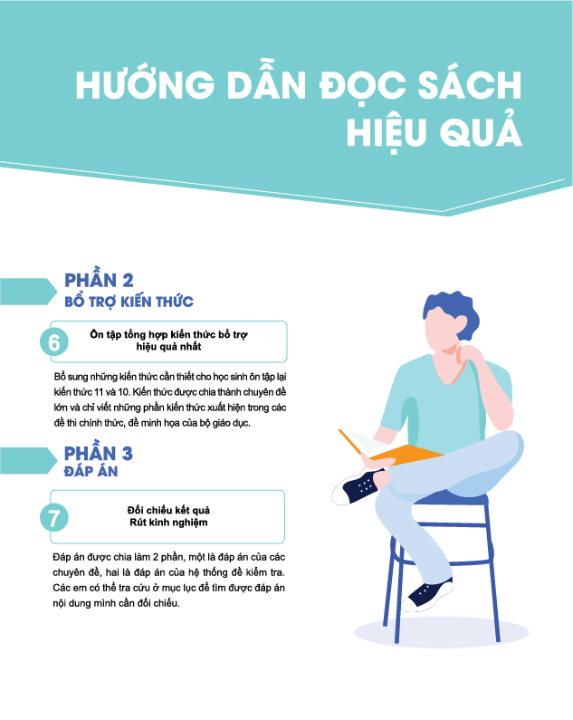 Đột phá 8+ môn Hóa học tập 2(phiên bản 2020)